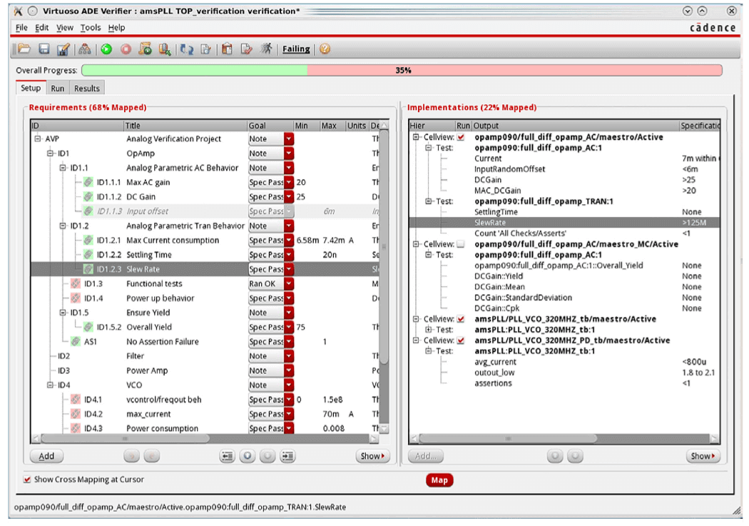 Implementation and mapping in the Virtuoso ADE Verifier