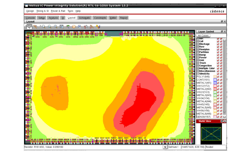 Figure 1: IR drop hot spot 